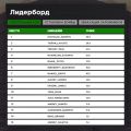Миниатюра для версии от 14:25, 30 июня 2026